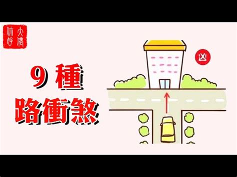 房子側面路衝|【路衝圖解】路沖圖解：輕鬆看懂並破解路沖煞